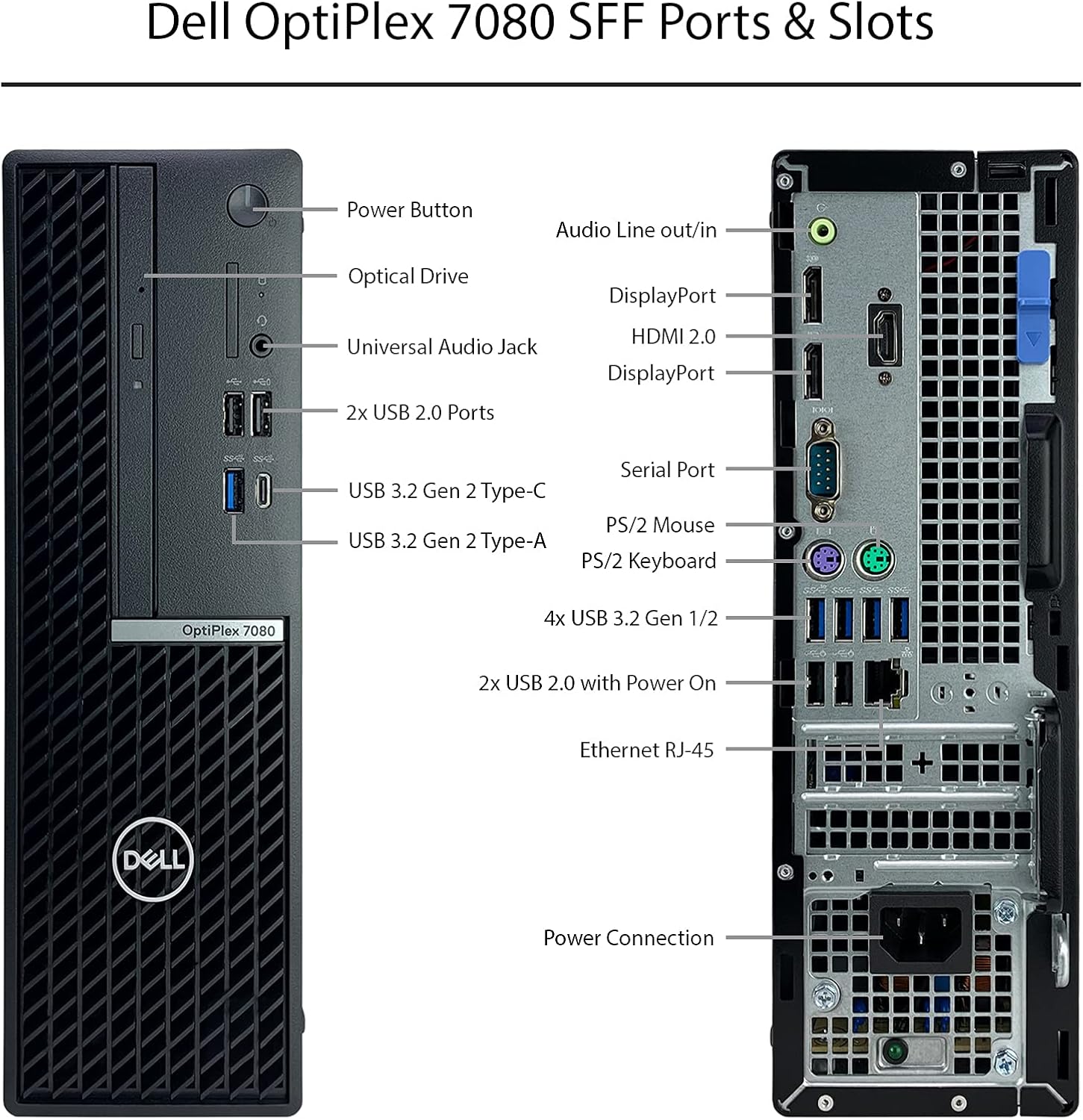 Dell OptiPlex 7080 SFF Small Form Factor Desktop Computer - 10th Gen Intel Core i7-10700 8-Core up to 4.80 GHz CPU, 16GB RAM, 512GB SSD
