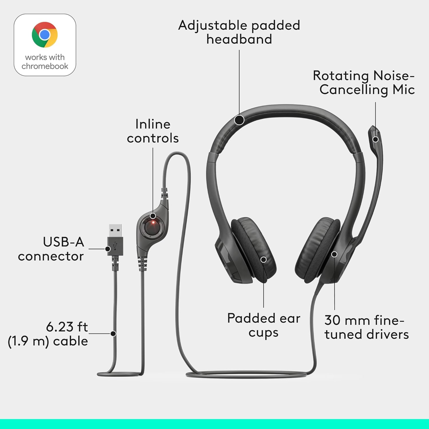 Logitech H390 Wired Headset for PC/Laptop, Stereo Headphones with Noise Cancelling Microphone, USB-A, in-Line  renewed
